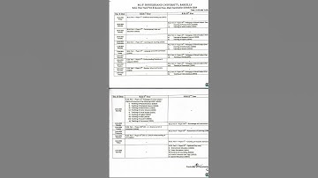 #mjpru #b.ed exam date sheet has been passed out..  1st year #all the best guys🙏🙏🥰
