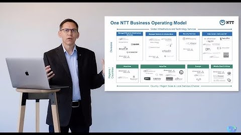 Mark Van Bavel : Global Merger with Digital Transformation using Enterprise Architecture as Strategy