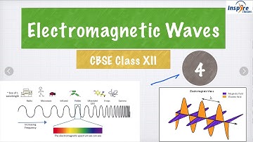 EM Waves | Lecture - 4 | CBSE Class 12th | Inspire Classes | Er. Ayush Jain