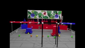 2021 Game Design Challenge Finalist: Team 33 - Rainforest Resupply