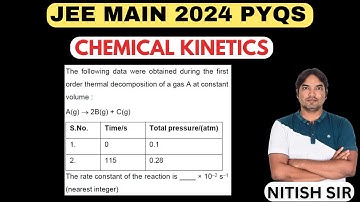 The following data were obtained during the first order thermal decomposition of a gas A