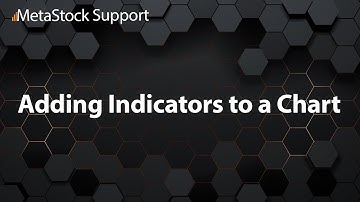 5. Adding Indicators to a Chart - MetaStock Support