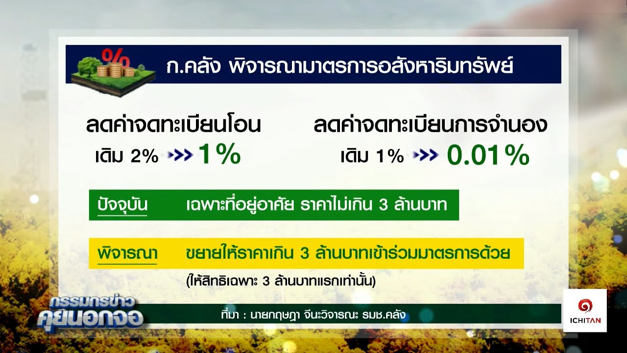 ก.คลัง พิจารณามาตรการลดค่าจดทะเบียน โอน-จำนอง อสังหาริมทรัพย์