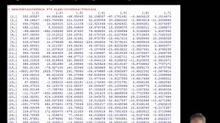 18B - PCA in equations