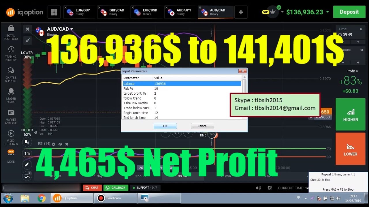 Automated Trading Software 14-08-2019 - YouTube