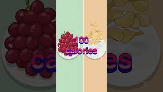 Same 100 Calories… Which Fills You Up 🍇 vs 🥔