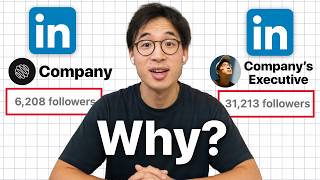 Why CEOs Will NEED to start posting on Social Media