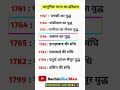 इतिहास 🎯 यहाँ से 1 नंबर पक्का!🔥ये #GKTricks #shorts #viral #motivational #historyfacts #ssc #rrb