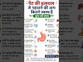 सामान्य ज्ञान | General Knowledge |Top150 GK/GS questions | SSC GD, MTS, RPF,CRPF |GK quiz