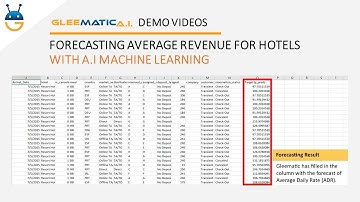 AI for Hospitality Industry: Forecast Average Daily Rate with Machine Learning to Optimize Revenue