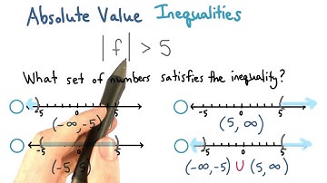 Absolute Value Inequalities - Visualizing Algebra
