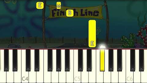 SPONGEBOB - Closing Theme - VERY EASY Piano tutorial