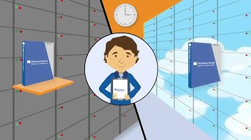 Windows Azure Multi Factor Authentication