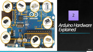 Arduino Hardware explain in Hindi | #arduino #ntechify