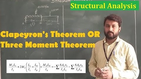 Structural Analysis: Numerical on TMT  Part 1 by Mr. Aasif Baig  (Asst. Professor, CED, TGPCET.