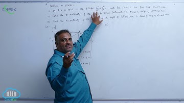 Equation of tangent and normal at a point on the ellipse || Problems on ellipse 1 || Disk Telangana