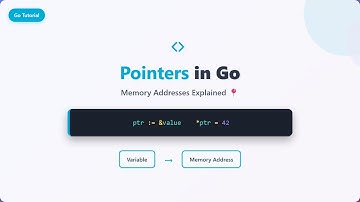 Go Pointers Explained: Memory Addresses & Dereferencing for Beginners 📍