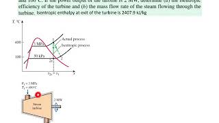 Thermodynamics L8: Problem 3
