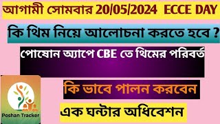 আগামী সোমবার 20/5/2024EccE Day Event palan//Data টি CBE তে দিতে হবে//CBE এর থিমের পরিবর্তন//