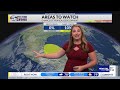 Tracking the Tropics