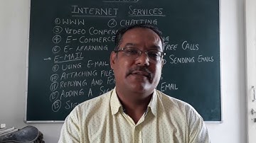 Computer Class 6 Chapter 10 PART 2