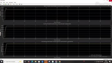 IMPLEMENTATION OF PV SYSTEM FED DC- DC BUCK BOOST CONVERTER USING ANN MPPT ALGORITHM