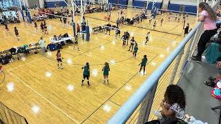 OTH vs PVA 14 Jorge - Set 1