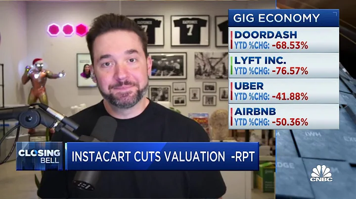 'Fat and complacent' valuations will, without a do...