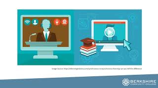 Adapting to New Teaching and Learning Environments Profile