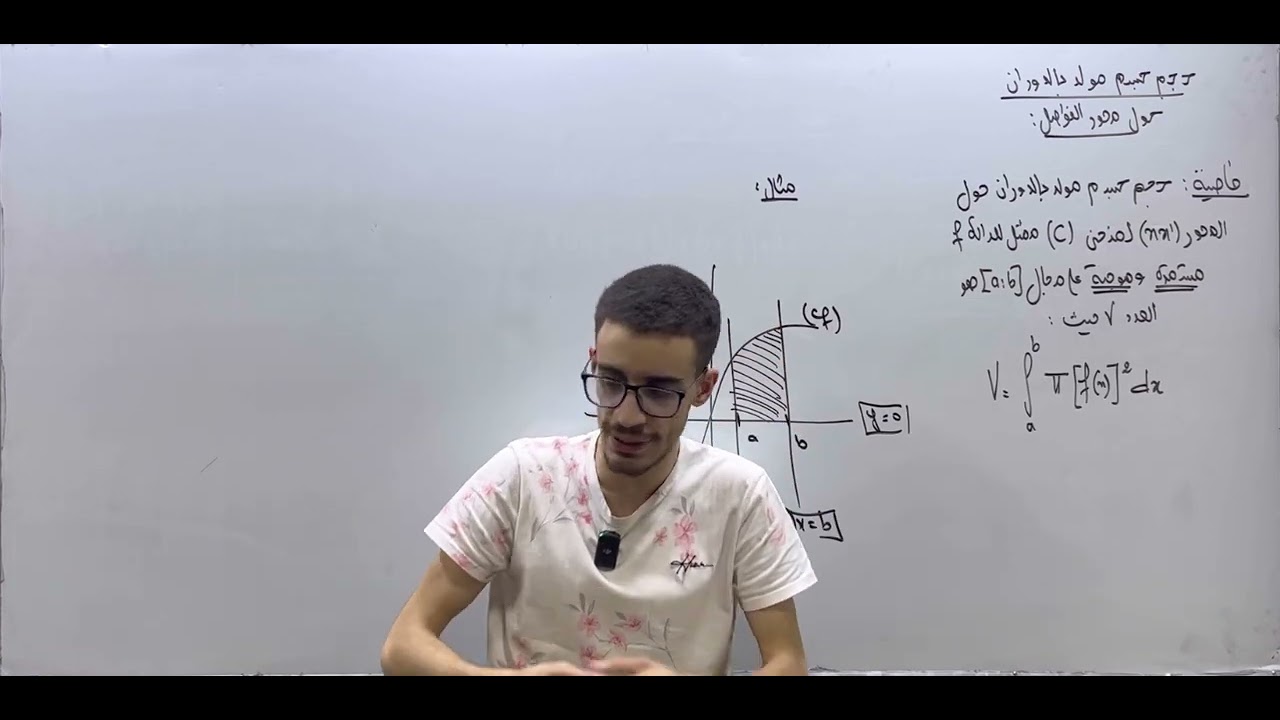 حذاري من هذه الفكرة! حجم جسم مولد بالدوران حول محور الفواصل! مقترحة!!