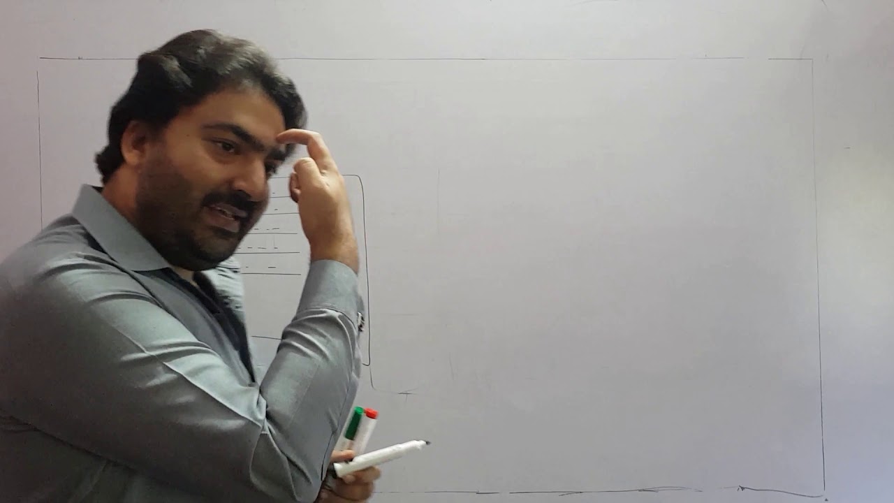 ML Lecture 1 - YouTube