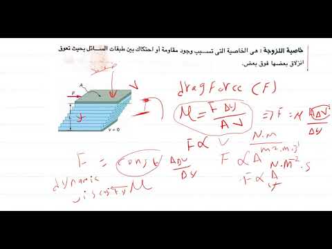 3 شرح اللزوجة Viscosity ميكانيكا الموائع 