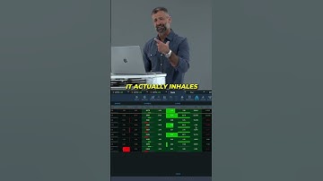 Oracle Creates Watchlists For You