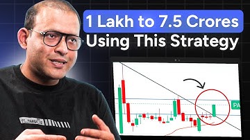 I Made 3 Crores Every Year From Trading | Verified P&L | Podcast | Ft. Sahil Rohmehtra