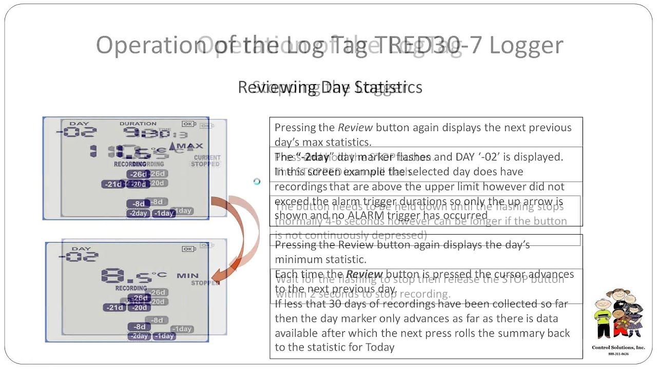 Log Tag Data Logger inar YouTube