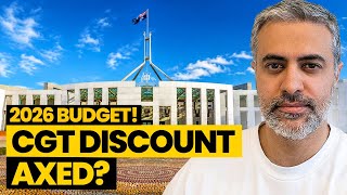 Australian Property 2026: The Key Budget Proposals