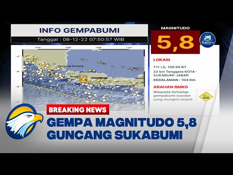 BREAKING NEWS - Gempa Magnitudo 5,8 Guncang Sukabumi, Getaran Terasa hingga Jakarta