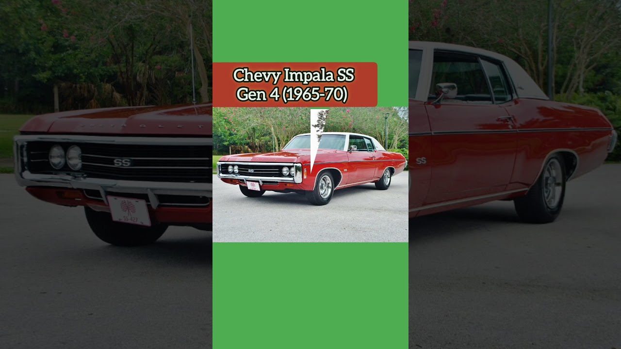 Evolution of the Chevy Impala