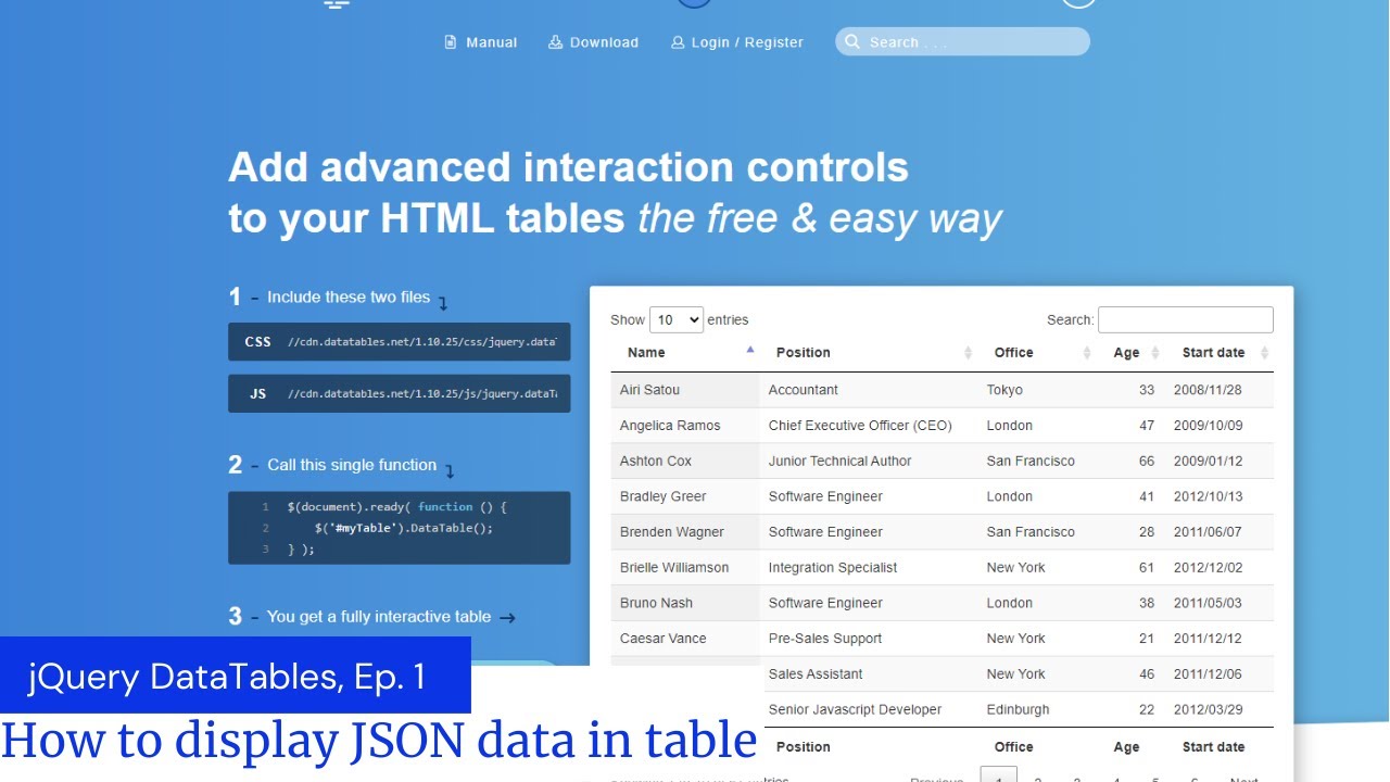 Jquery Datatables Ajax Json Example