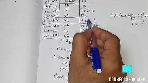 Statistics | Statistics Class 10 | Class 10 Maths Chapter 14 | Exercise 14.3 | Question 5