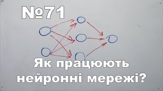 Лакуна №71: Як працюють нейронні мережі