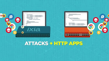 Network Visibility Packet Loss Matters