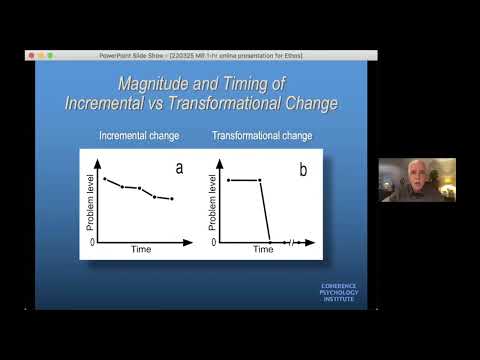 Videó: Az brainspotting memória-újrakonszolidációs eszköz?