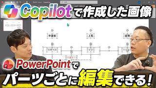 【Copilot】画像作成に超便利！SVG形式で自由に編集できる画像&スライドを作成する方法を解説
