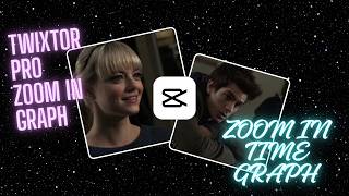 AE Like Zoom-In in CapCut tutorial | #edit #capcut #capcutedit #spiderman #aftereffects #trending
