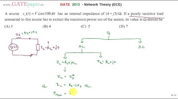 GATE 2013 ECE Maximum Power Transfer out of source when connected to a pure resistive load