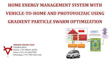 HOME ENERGY MANAGEMENT-VEHICLE-TO-HOME-PHOTOVOLTAIC-GRADIENT PARTICLE SWARM OPTIMIZATION