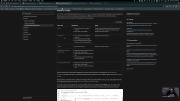 Azure RBAC Tutorial for Beginners
