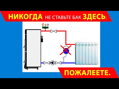 Как самому сделать защиту на отопление