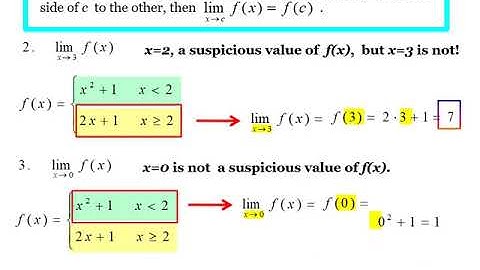 Limits of Piecewise Functions